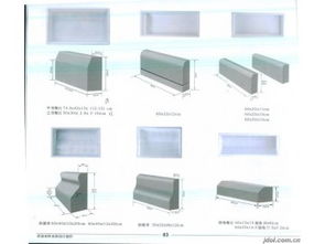 保定鑫鑫建材模盒模具廠 路沿石模具批發(fā)與門窗產品供應全解析